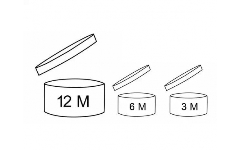化妝品保質期 各國標注要求
